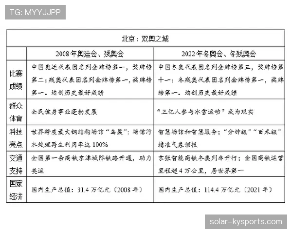 控球权定义及其判定标准