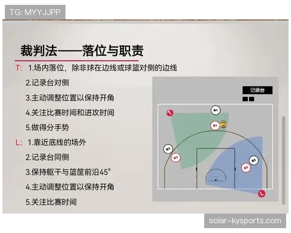 篮球规则:球权交替规则在比赛暂停后如何执行与判定 篮球规则:球权交替规则在比赛暂停后如何执行与判定
