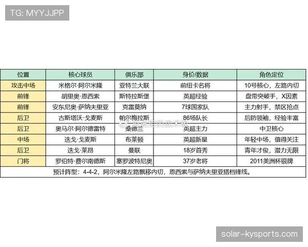 世界杯D组全方位分析报告